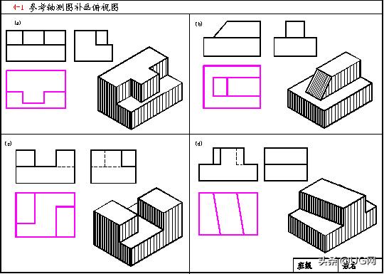 七字口诀记住三视图，没有空间想象也可以秒杀机械三视图哦