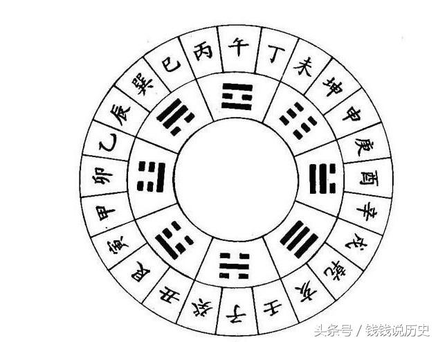 大多数人不知道却非常厉害的10个中国古代发明，最后一个你知道吗