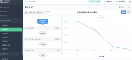 《研如玉：窥伺用户行为背后的“为什么”》