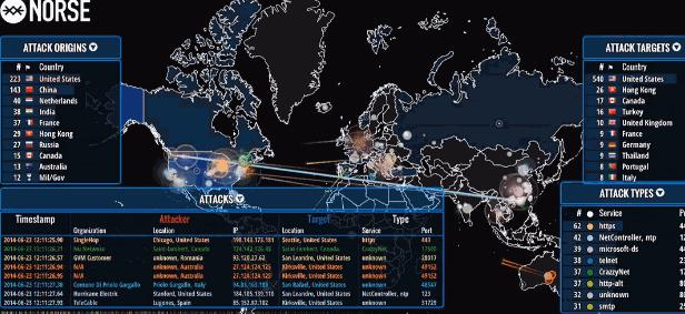 世界最著名的黑客大战
