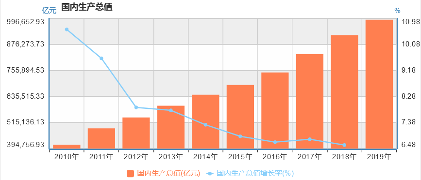 拆解产物：小米有品——品质电商之路