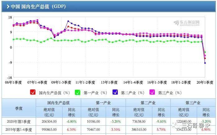 医美消费回归理性化，营销该何去何从？