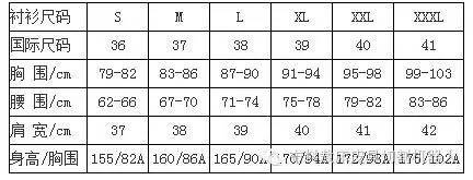 女性2尺腰围是多少码裤子（女性标准体重腰围表）