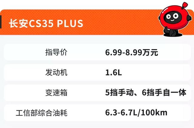 4款很适合新手开的SUV，每一款都很有型，8万左右就能买