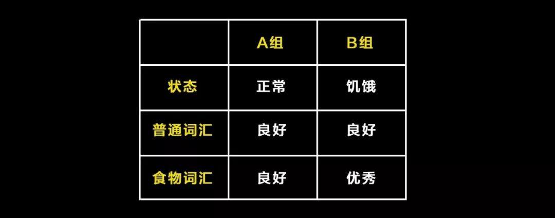 短视频涨粉能力之“用户心理”：掌握4种心理，让你的短视频人气爆棚！