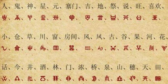 汉字与象形文字有什么关系，又有什么区别？