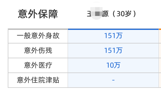 一篇文章讲透保单托管的设计开发