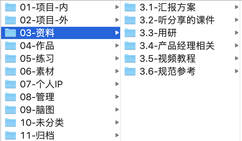 腾讯高级视觉设计师：我是这样打点文件夹的