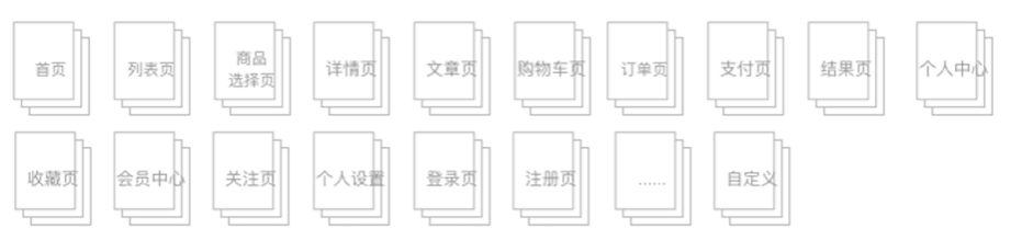 电商流程中台的产品设计之：逻辑推演业务发展策略