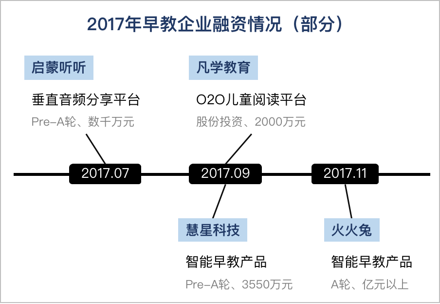 “斑马AI”的前世此生：从成长路径看产物启示