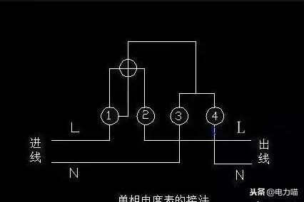 电表的接法有几种 安装电表要注意什么