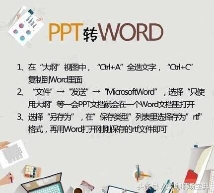 教你把PDF文件怎么转换成Word！