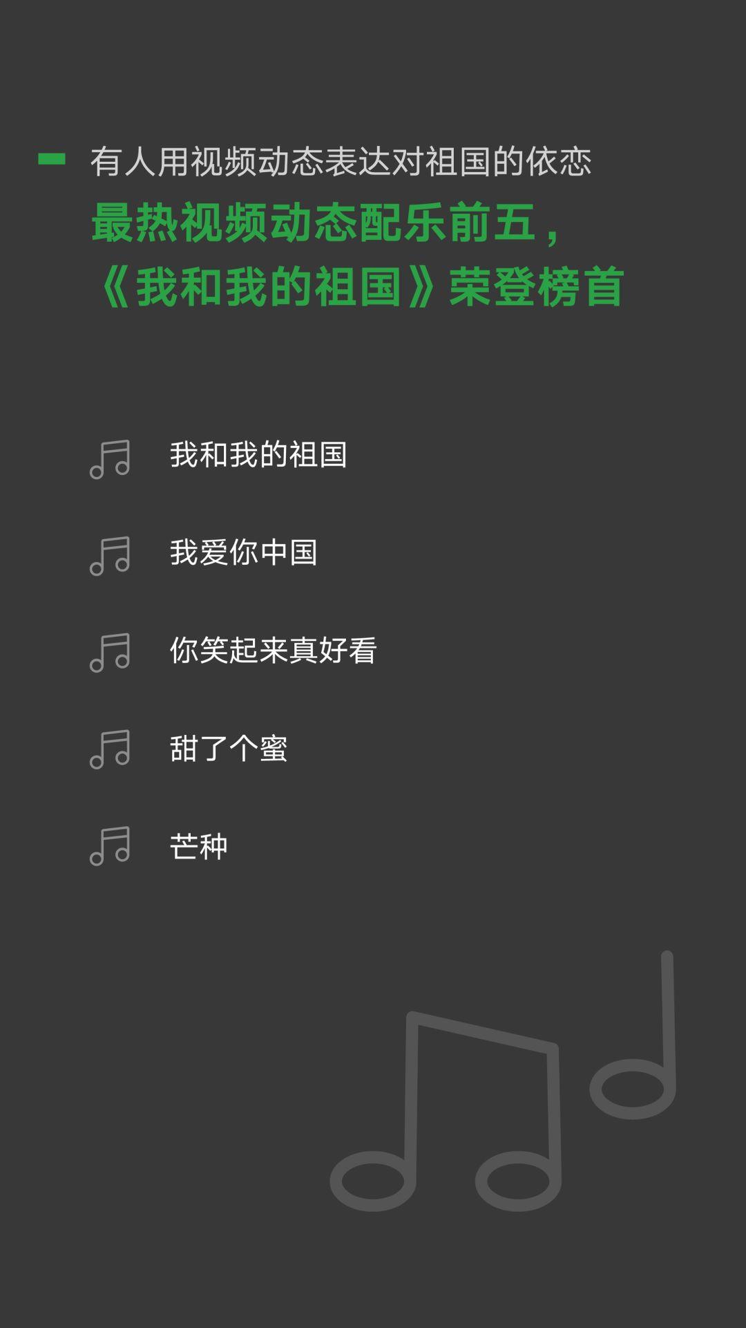 微信国庆数据：这一届群众更宅了！3480万人国庆假期行不敷百步