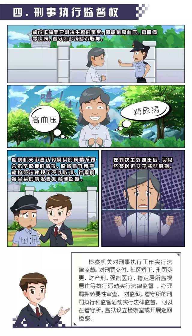 一组漫画，让您秒懂检察院的主要职能！