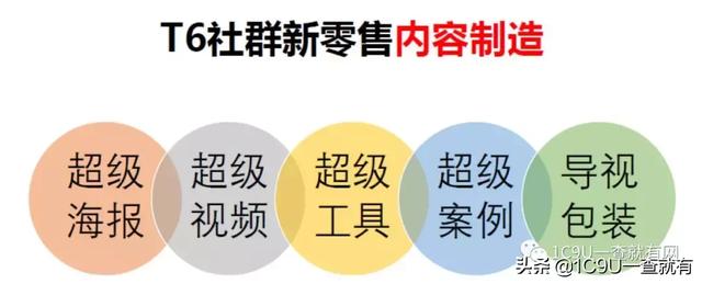 所有业态值得用新零售从头做一遍！2019年新零售标杆企业实践案例