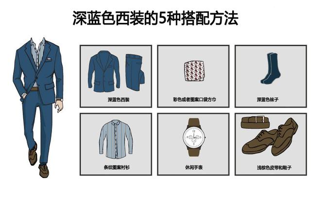 深蓝色西装的5种经典搭配方法，不同的场合可以有不同的着装方式