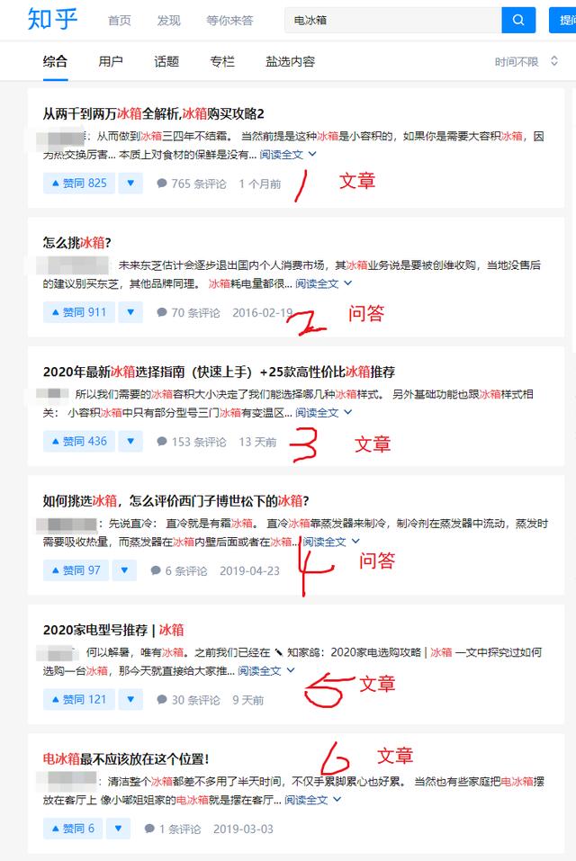 知乎怎么赚钱？知乎上发文章能赚钱吗