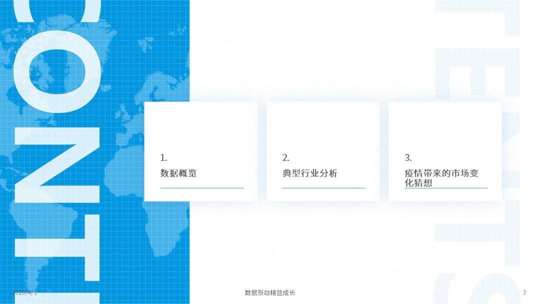 疫情下的网络视频行业观察 | 从疫情看网络视频领域竞争方向
