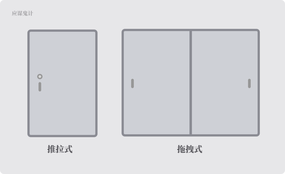 深度理会App中的卡片切换与手势干系