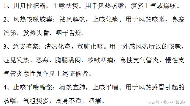 咳嗽常见的19种药，收藏好，感冒咳嗽不用经常往医院跑了