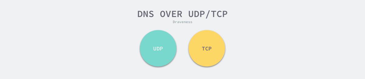 udp是什么？为什么 DNS 使用 UDP 协议？