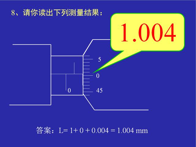 看懂了这几幅图，就学会了千分尺的使用！