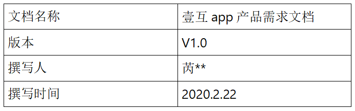 产品需求文档：以校园配送产品“壹互”为例