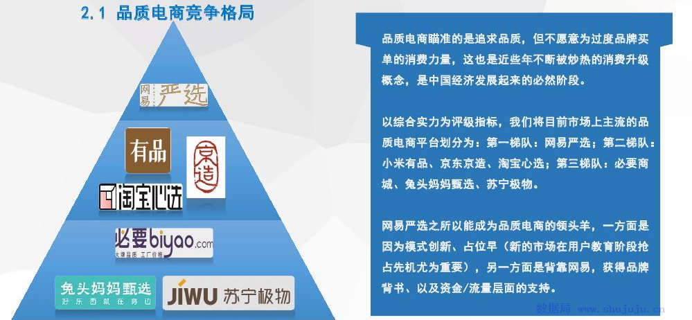 网易严选如何成为品质电商的领头羊？