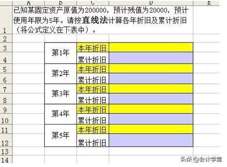 新企业所得税法对固定资产残值率做出了哪些规定？