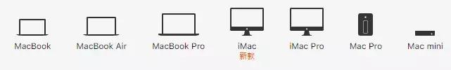 一万多块的Mac，为什么打游戏还不如三四千的笔记本？