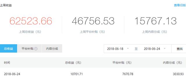 当下最赚钱的暴利行业，没本钱一个月赚10万，适合普通人白手起家