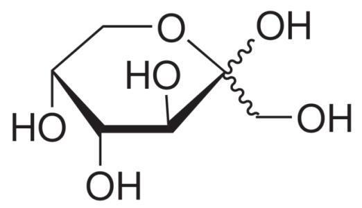 奶粉配方专业知识——低聚半乳糖、低聚果糖是什么？