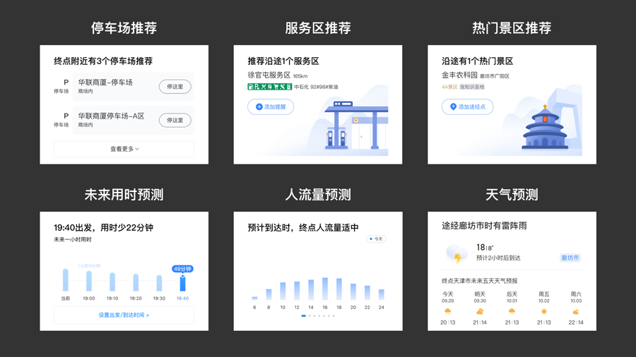 后疫情时代下的驾车导飞行前体验设计