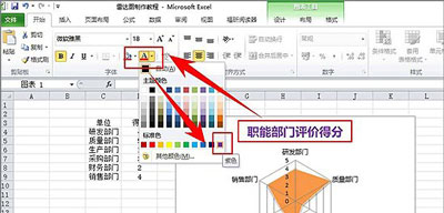 Excel表格添加雷达图表的操作方法
