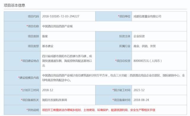 80亿元 “嗨项目” 砸向简阳，西部酒店用品旗舰启航！