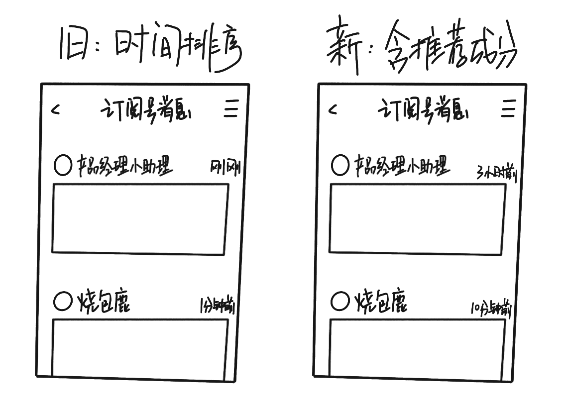 微信灰度测试：订阅号放弃时间排序了？