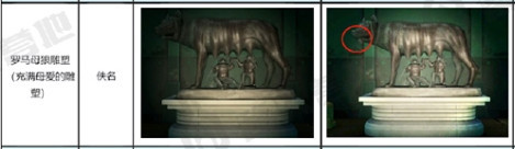 动物之森雕塑怎么判断真假 动森艺术品鉴定指南雕像文物篇