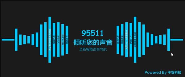 中国平安服务热线智能化 语音导航系统登陆95511