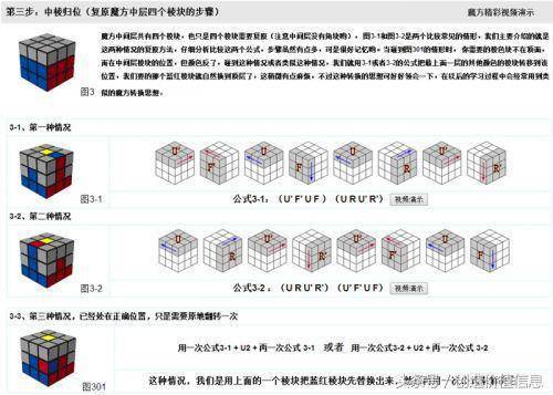 魔方教程一步一步图解，魔方教程公式口诀，三阶魔方公式图解