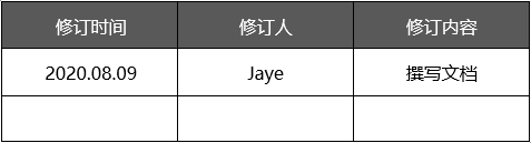 PRD：腾讯集会会议APP产物需求文档