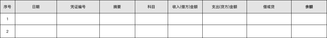 金融付出财政融合业务-实践分享1：订单、账单、生意业务流水、账套常识解构、道理理会