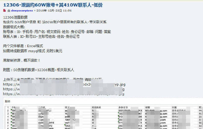 12306旅客信息被公开出售 官方：为第三方泄漏