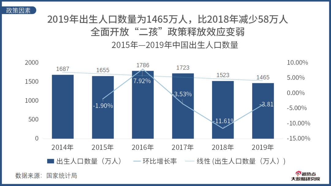 2020年10月互联网母婴行业网络存眷度阐明陈诉