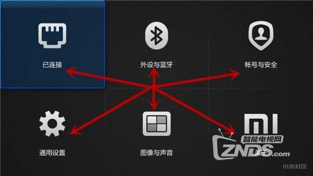 小米电视最全最详细使用全攻略，包教包会告别小白