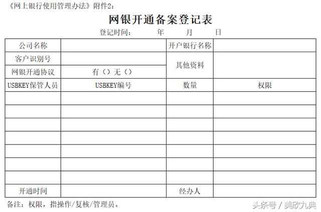 网上银行使用管理办法