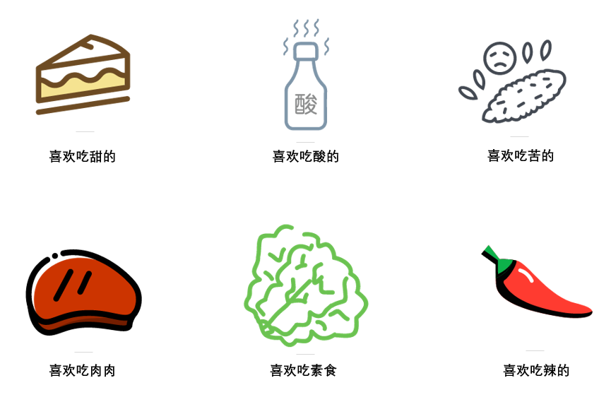 如何思考用户定位？操作营销打点STP理论