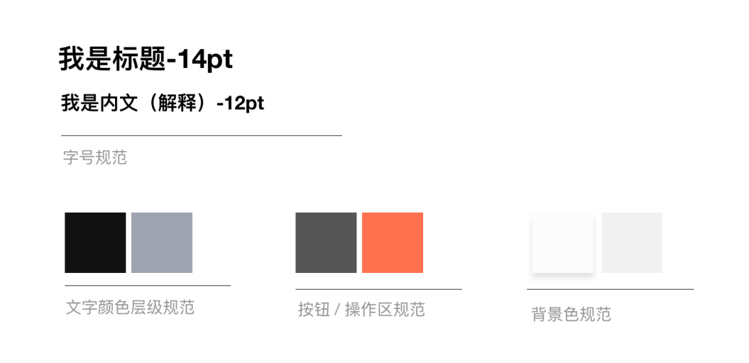 设计沉思录丨场景化阐明设计赋能雇用B端业务成长