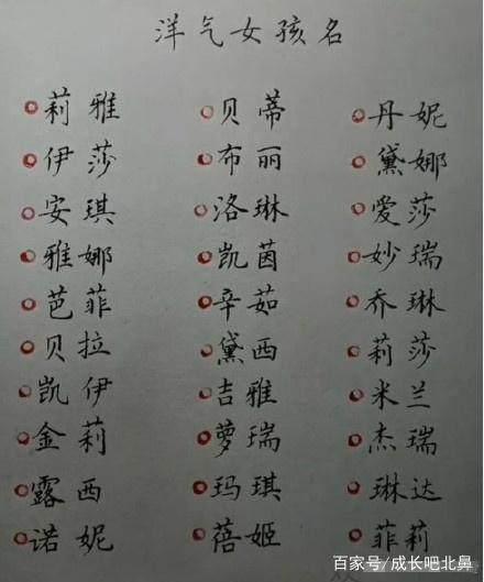 2018网评最好听的男孩/女孩名字、双胞胎名字，孕妈妈们快收藏吧