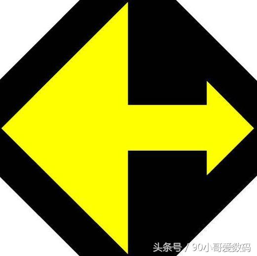 小哥本日和各人分享一下怎么样才气在我们的电脑傍边打出各类箭头