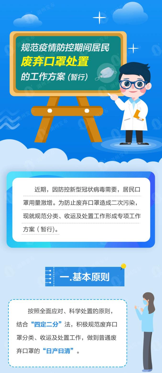 杜绝二次口罩污染要怎么做 口罩用完了要如何处理看图一览